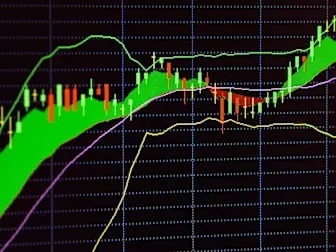 Chevron Corporation (CVX) Is a Trending Stock: Facts to Know Before Betting on It