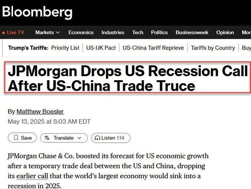 Recession Probabilities Decline as Markets Signal Soft Landing