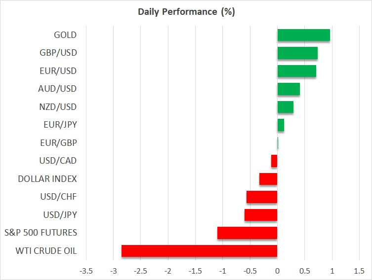 US Dollar Pulls Back on New Tariff Threats; RBA Decides on Rates