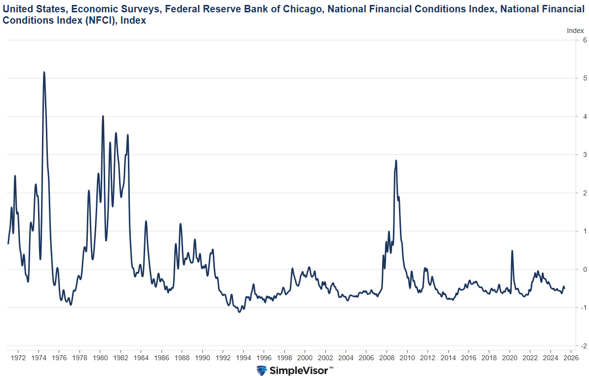 Long Bonds Look Oversold as Bearish Bets Pile Up