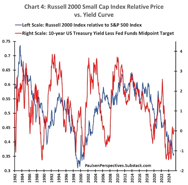 History Shows Investors Should Mind the ‘Kindleberger Gap’