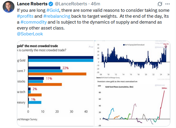 Long Bonds Look Oversold as Bearish Bets Pile Up