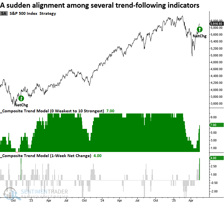 Why AAA-Rated Johnson & Johnson Offers a Higher Yield Than US Treasuries