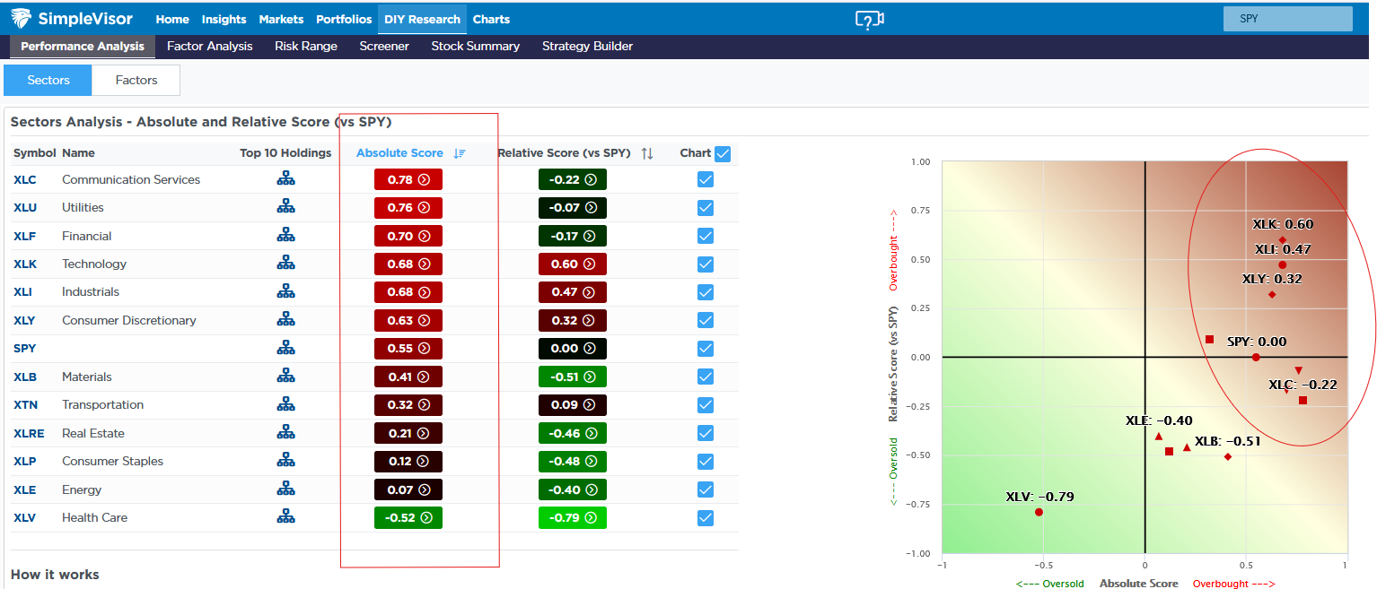 Why AAA-Rated Johnson & Johnson Offers a Higher Yield Than US Treasuries