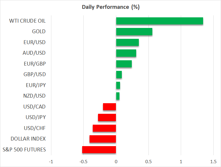 US Dollar Weakness Accelerates as Risk Appetite Fades