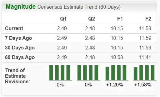 Use This Tool to Find Hot China Stocks