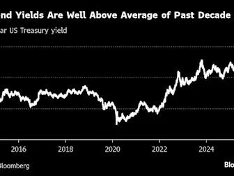 Bessent Sees Easing Capital Rule on Treasuries This Summer