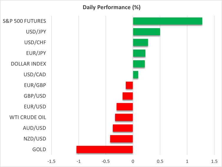 US Dollar Benefits Amidst a Muted Risk-On Reaction