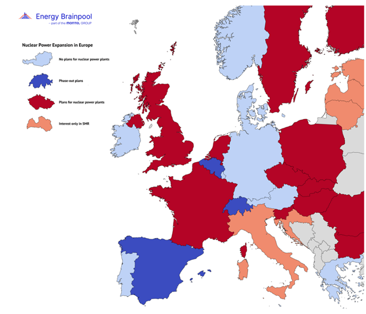 Europe Risks Falling Behind as US Outpaces It on Energy and AI Infrastructure