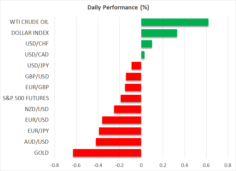 Uncertainty Remains High at End of Rollercoaster Week for the US Dollar