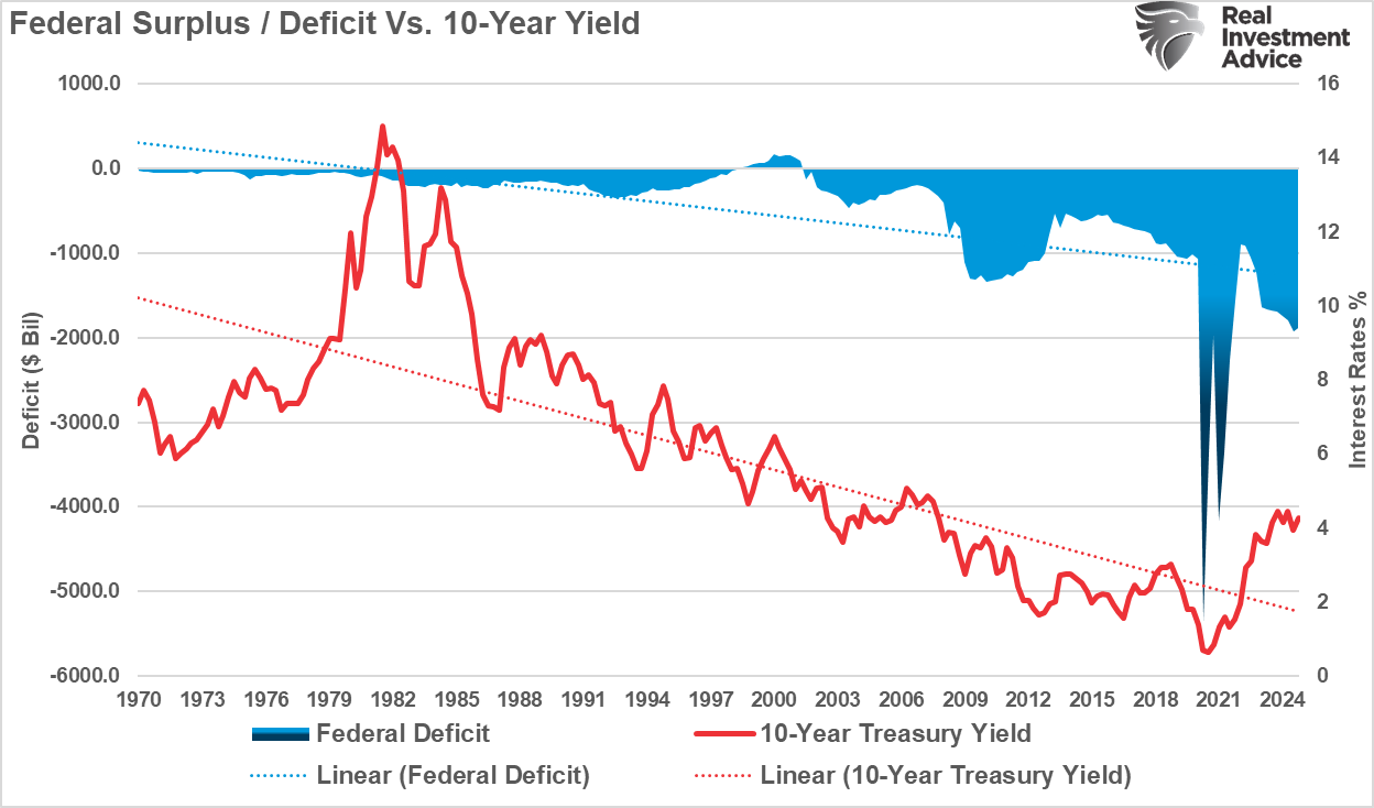 Ray Dalio Is Predicting a Financial Crisis, Again