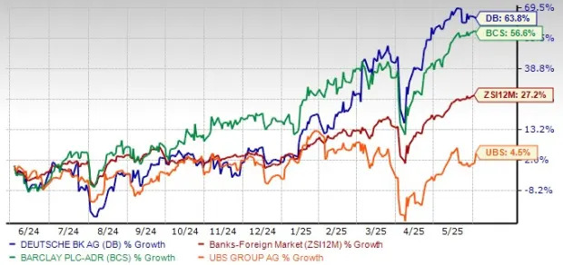 Here's Why Deutsche Bank Stock Is Worth Adding to Your Portfolio