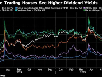 Buffett Inspires Retail Investors to Bet on Japan Trading Houses