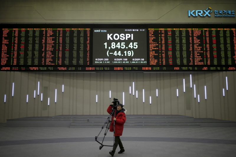 Asia stocks rise on hopes of Trump-Xi talk; S.Korea rallies on election results