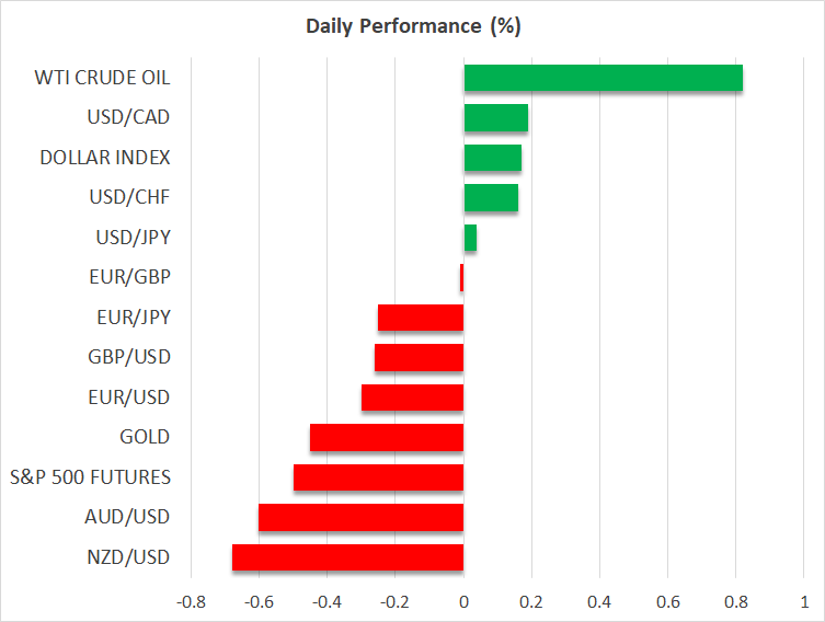 Risk Appetite Takes a Hit as Trump’s Tariffs Return to the Spotlight