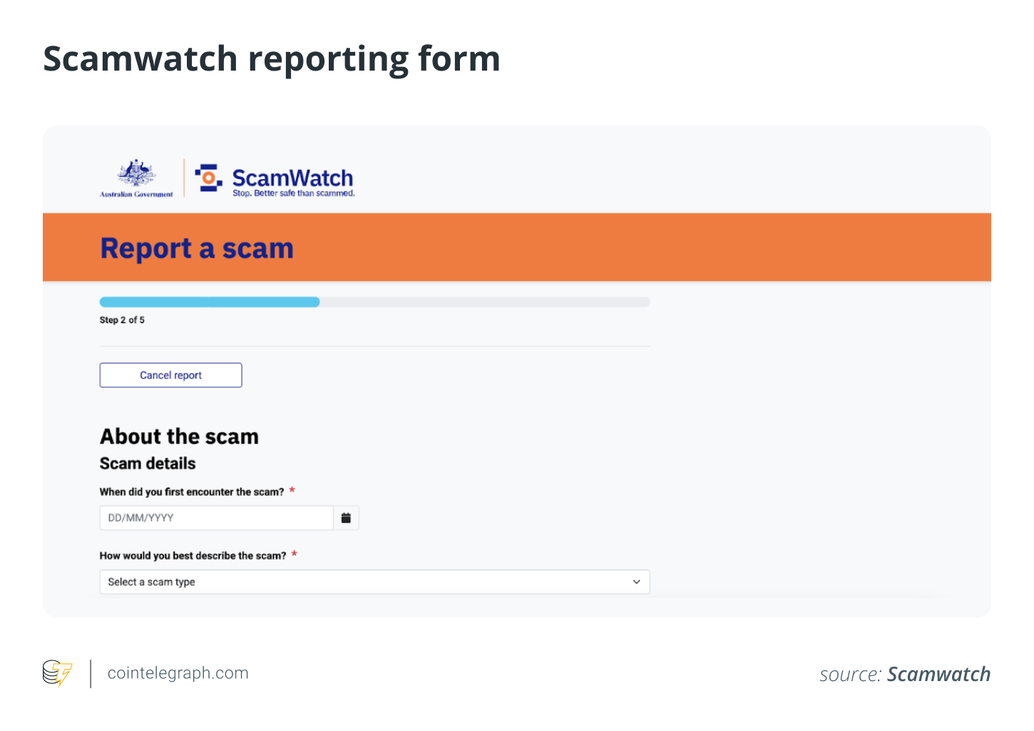How to use Chainabuse and Scamwatch to report a Bitcoin scammer