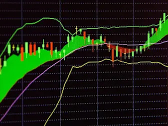 Is the Options Market Predicting a Spike in Amphenol Stock?