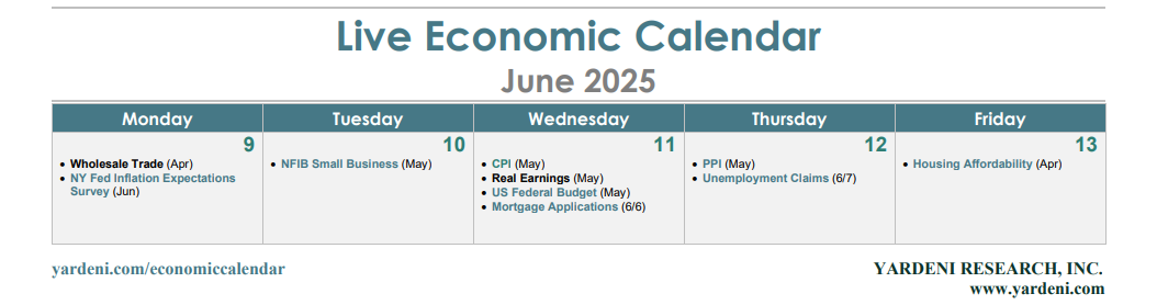 Markets Week Ahead: Trump’s Tariff Retreat Sparks Asia Rotation