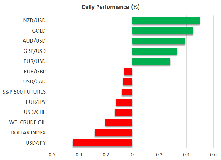 US Dollar Slips as Trade Optimism Rises Ahead of US-China Talks
