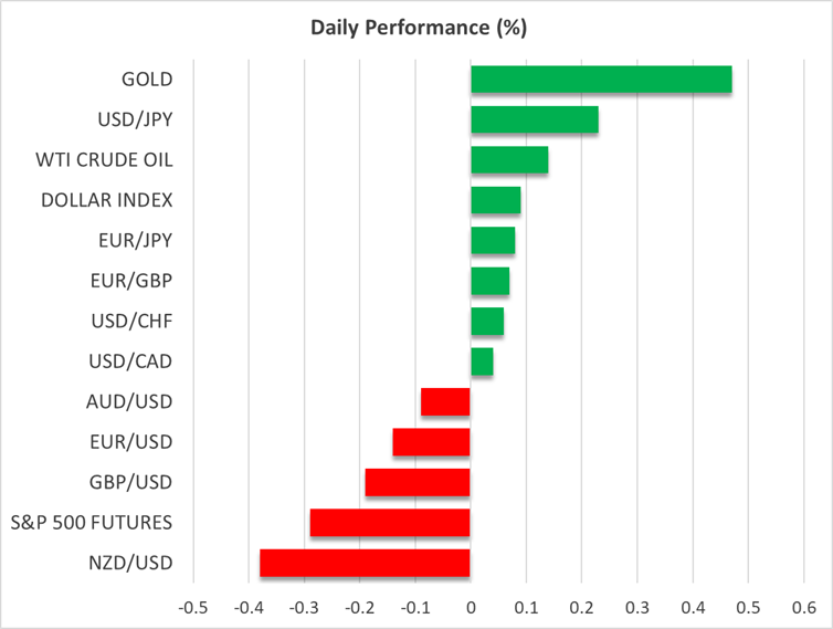 US and China Restore Trade Truce but Markets Subdued Ahead of US CPI