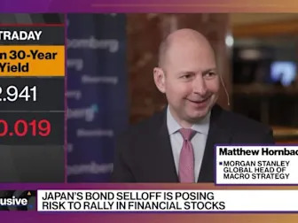 Morgan Stanley's Hornbach on Markets, Strategy