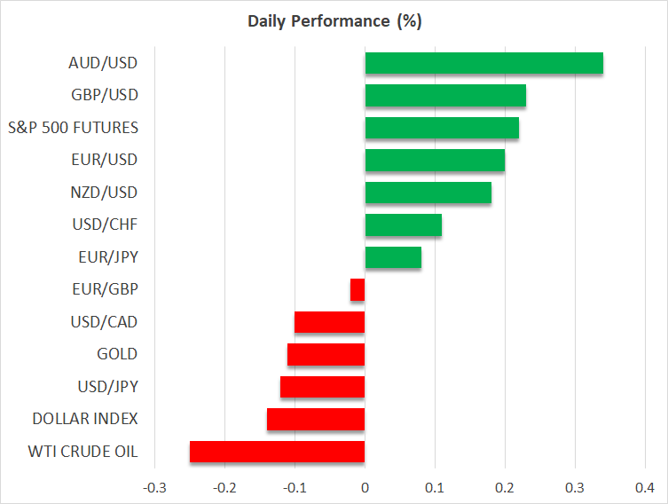 US Dollar Off Highs Despite Rising Middle East Geopolitical Tensions