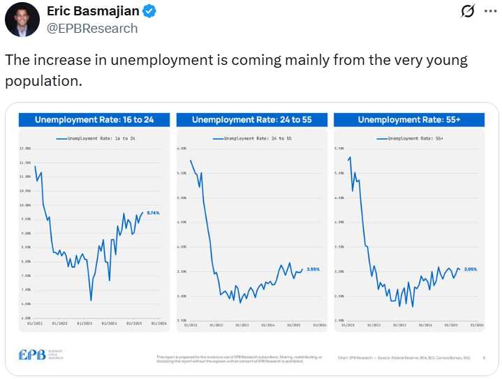 Nvidia: Why the Tech Bubble Analogy Falls Apart for the AI Giant
