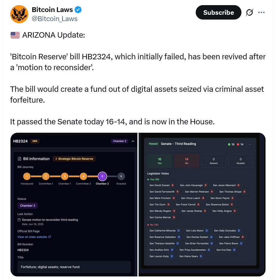 Arizona Senate revives Bitcoin reserve bill after reconsideration vote