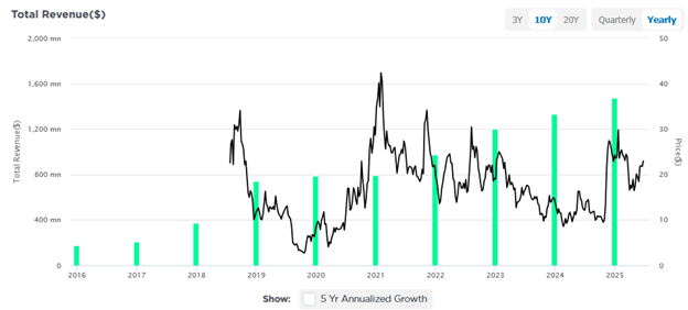 Think You Missed the AI Rally? These Grid-Backed Plays Are Just Getting Warmed Up