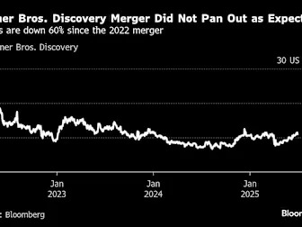 JPMorgan’s Risky, 5-Day Dash to Help Warner Bros. Split in Two