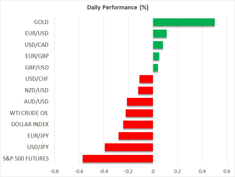 Risk-On Sentiment Fades as Tariffs Return to the Spotlight