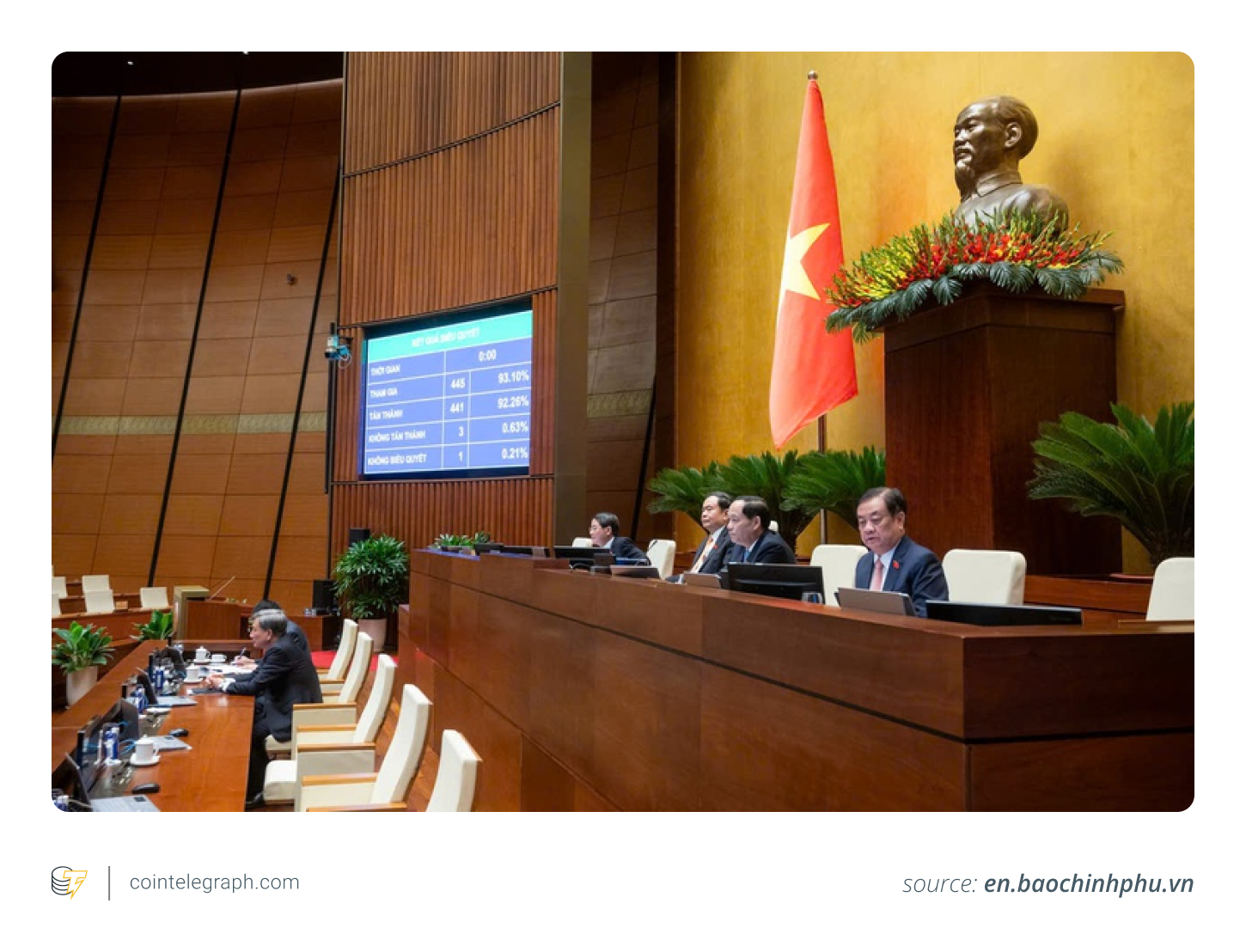 Vietnamese lawmakers in action regarding the Law on Digital Technology Industry How Vietnam is using crypto to fix its FATF reputation