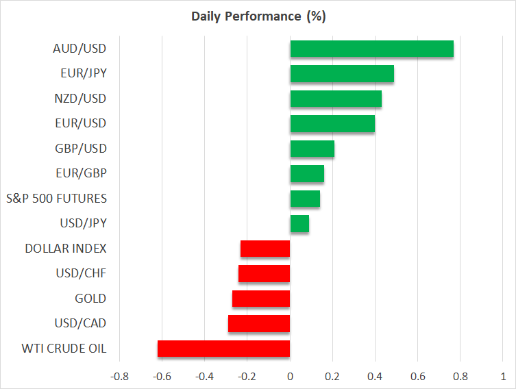 US Dollar Gains as Tariff Letters Erode Risk Appetite