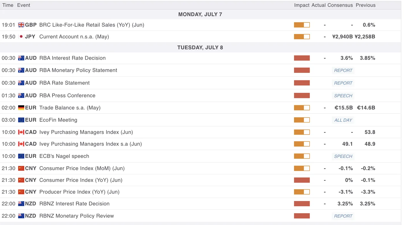 Market Volatility Intensifies Amid Geopolitical Tensions and Tariff Concerns